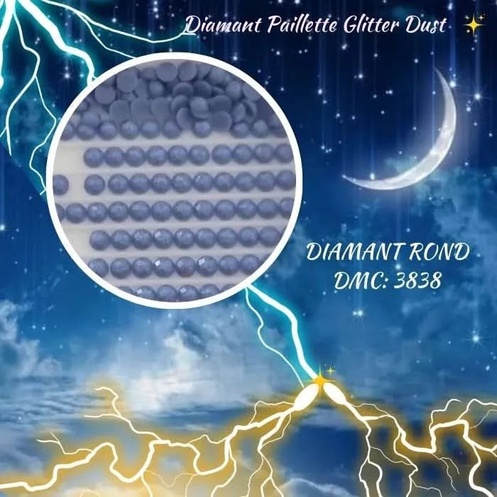 Diamant Paillette Glitter Dust: DMC 3838 - Diamant Rond - Diamond Painting - Broderie à Diamant - Art Thérapie