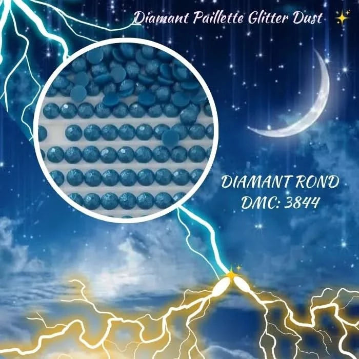 Diamant Paillette Glitter Dust: DMC 3844 - Diamant Rond - Diamond Painting - Broderie à Diamant - Art Thérapie