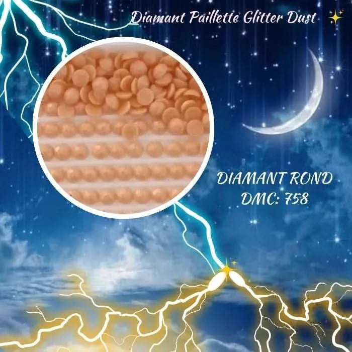 Diamant Paillette Glitter Dust: DMC 758 - Diamant Rond - Diamond Painting - Broderie à Diamant - Art Thérapie
