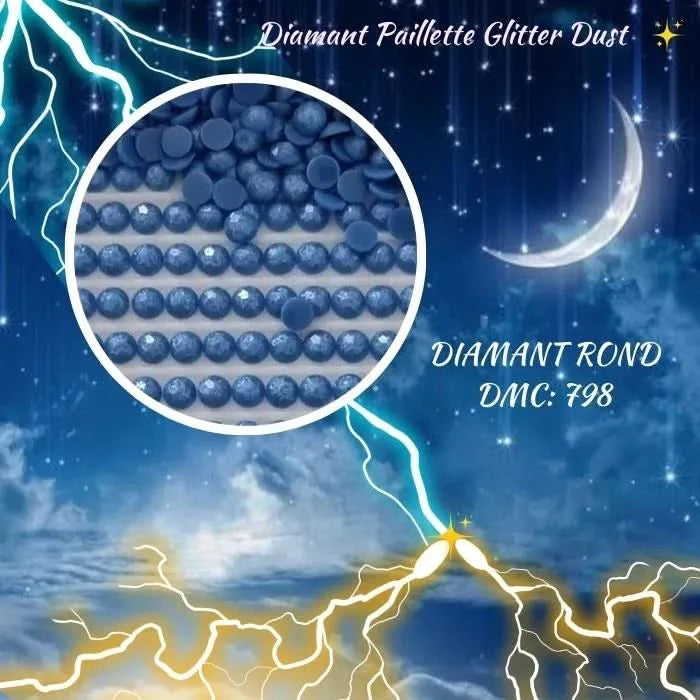 Diamant Paillette Glitter Dust: DMC 798 - Diamant Rond - Diamond Painting - Broderie à Diamant - Art Thérapie