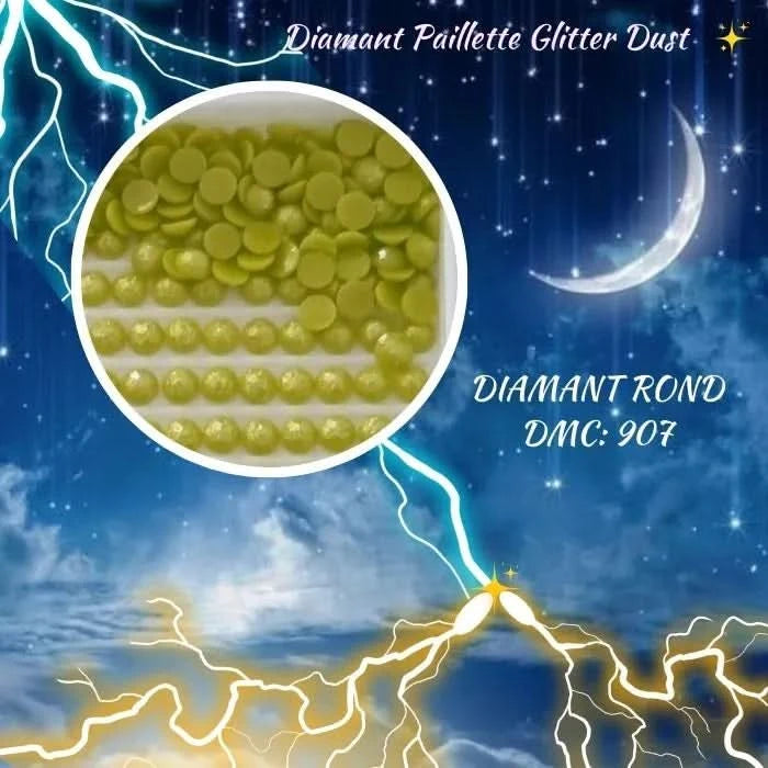 Diamant Paillette Glitter Dust: DMC 907 - Diamant Rond - Diamond Painting - Broderie à Diamant - Art Thérapie