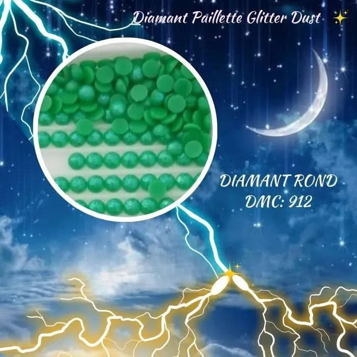 Diamant Paillette Glitter Dust: DMC 912 - Diamant Rond - Diamond Painting - Broderie à Diamant - Art Thérapie