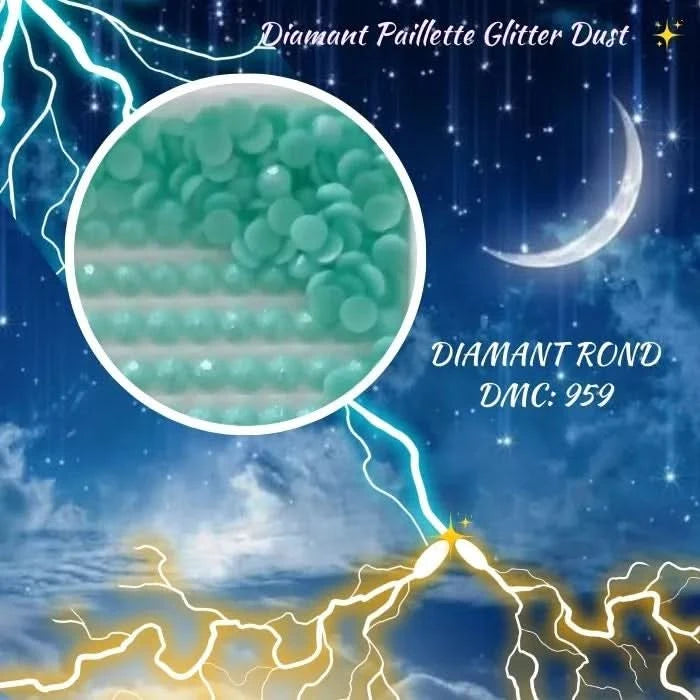 Diamant Paillette Glitter Dust: DMC 959 - Diamant Rond - Diamond Painting - Broderie à Diamant - Art Thérapie
