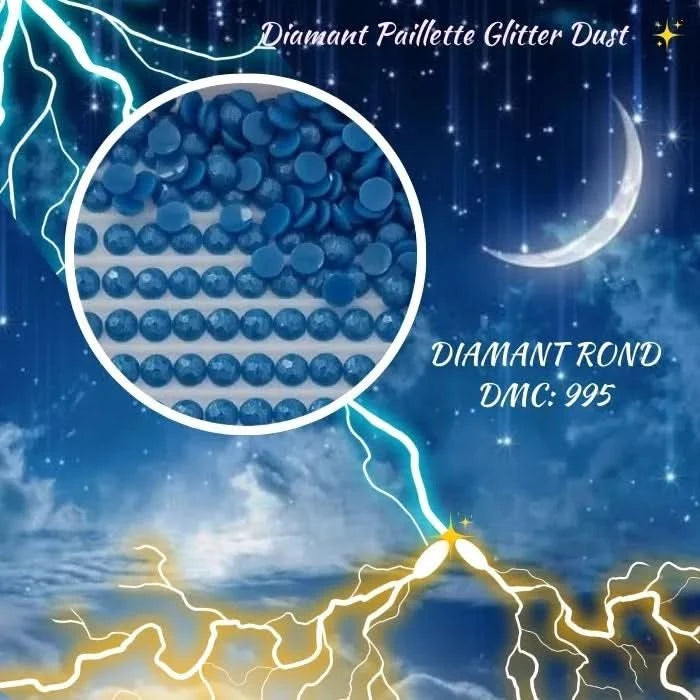 Diamant Paillette Glitter Dust: DMC 995 - Diamant Rond - Diamond Painting - Broderie à Diamant - Art Thérapie